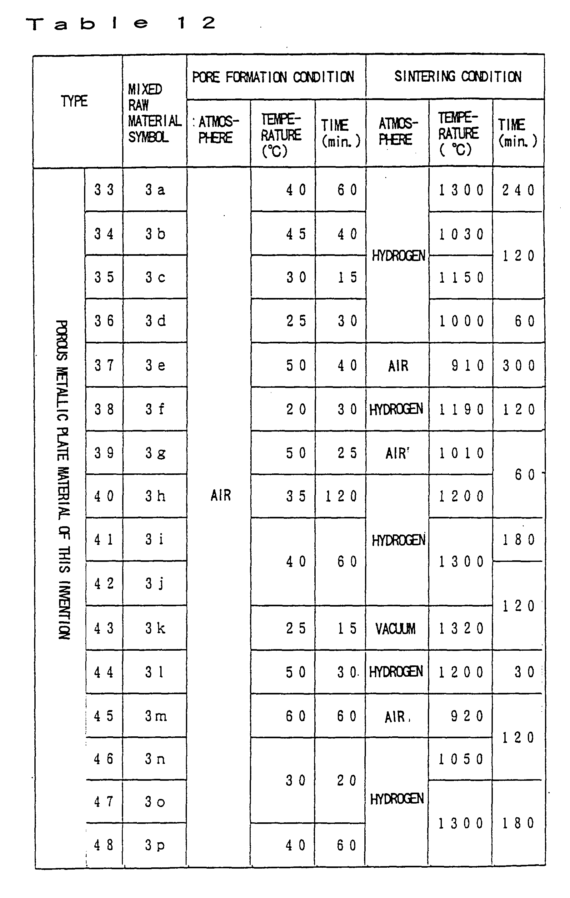 Figure 00340003