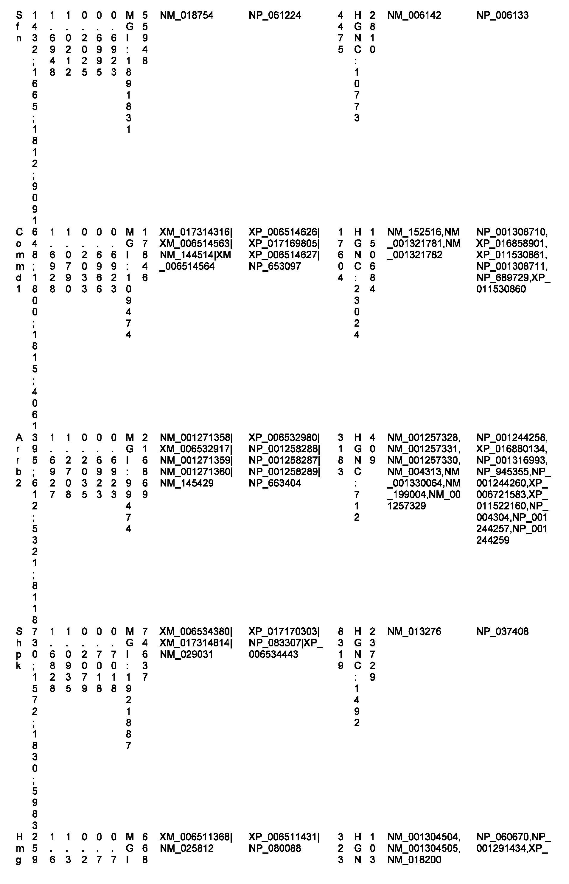 Figure imgf000326_0001