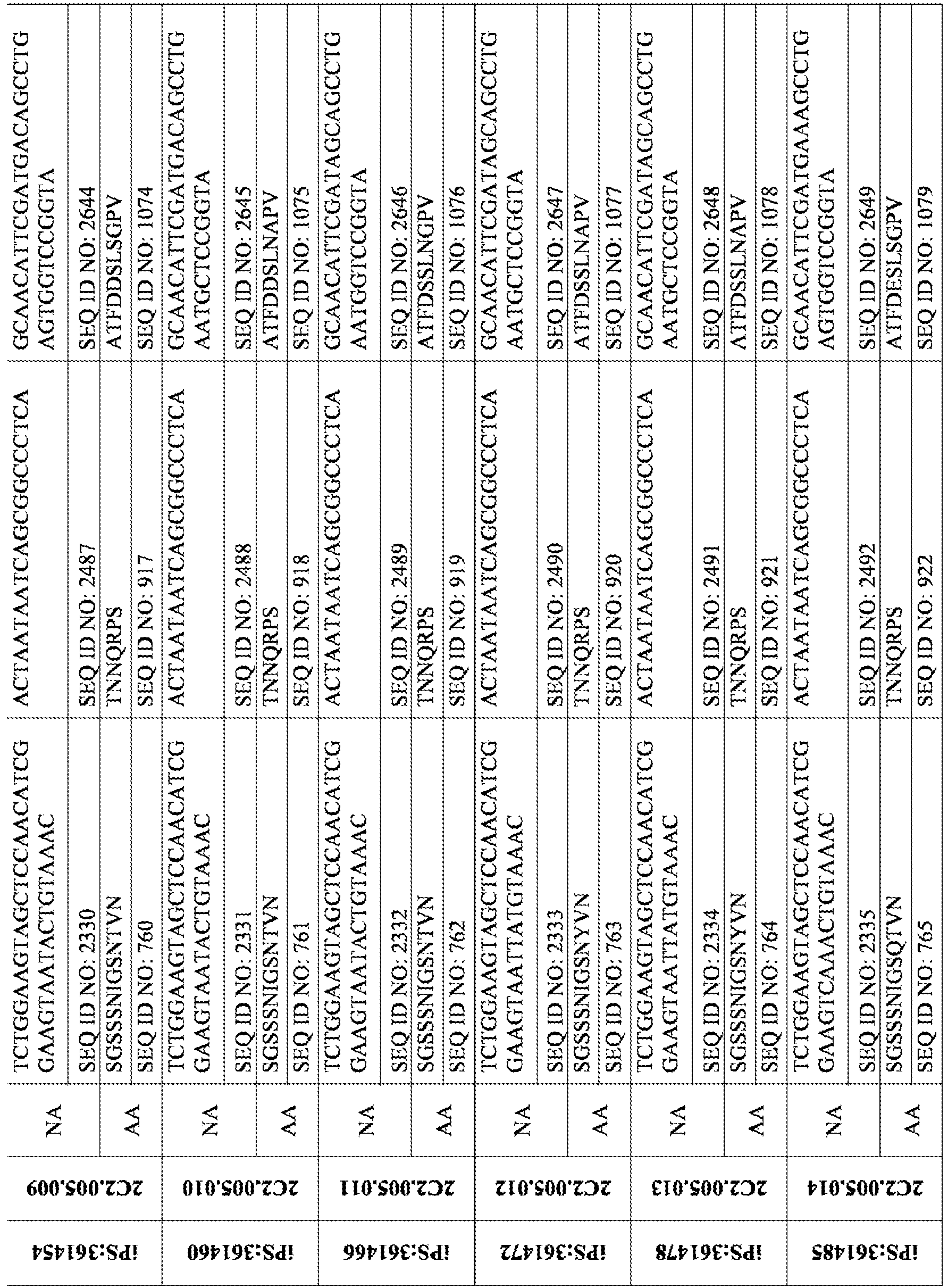 Figure imgb0133
