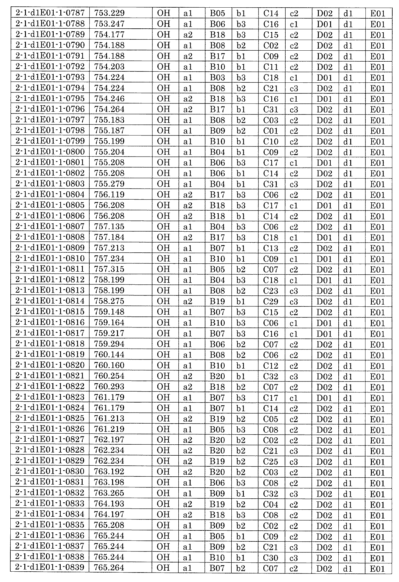 Figure JPOXMLDOC01-appb-I001391