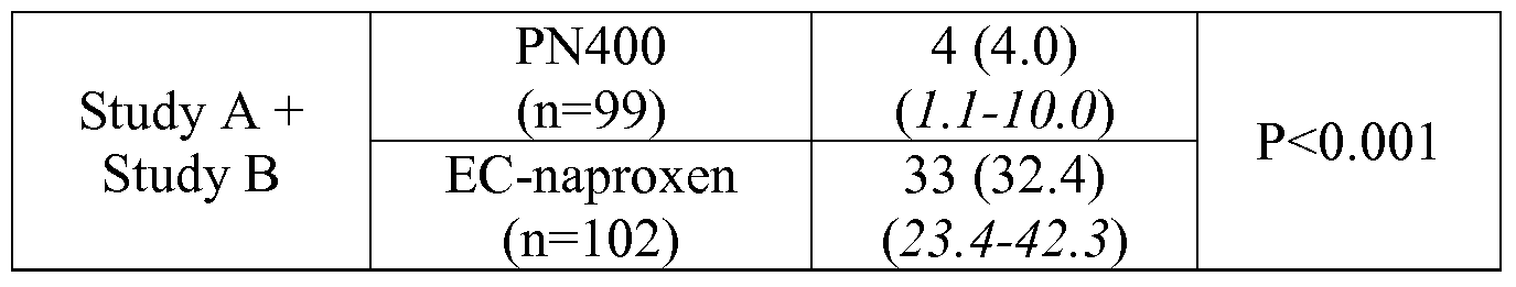 Figure imgf000031_0001