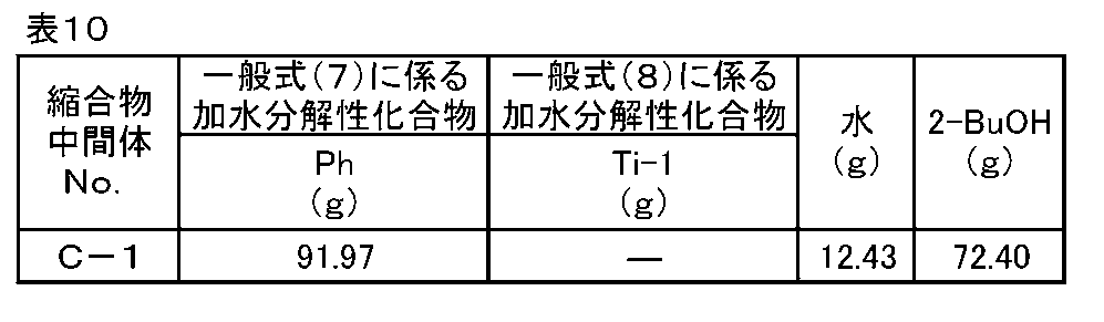 Figure JPOXMLDOC01-appb-T000010