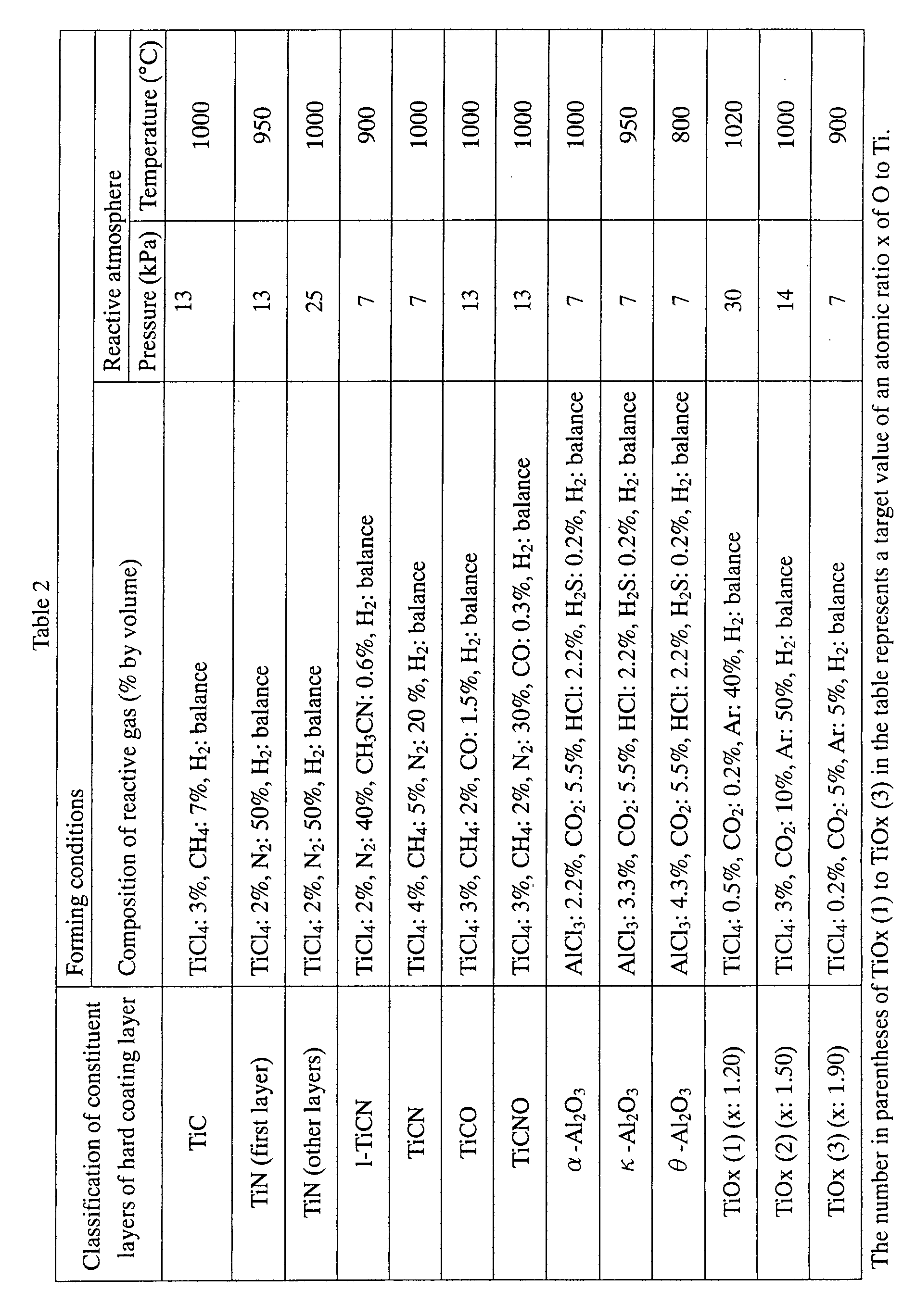 Figure 00120001