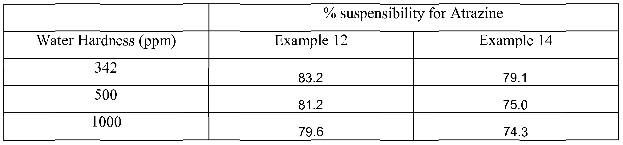 Figure imgf000027_0001