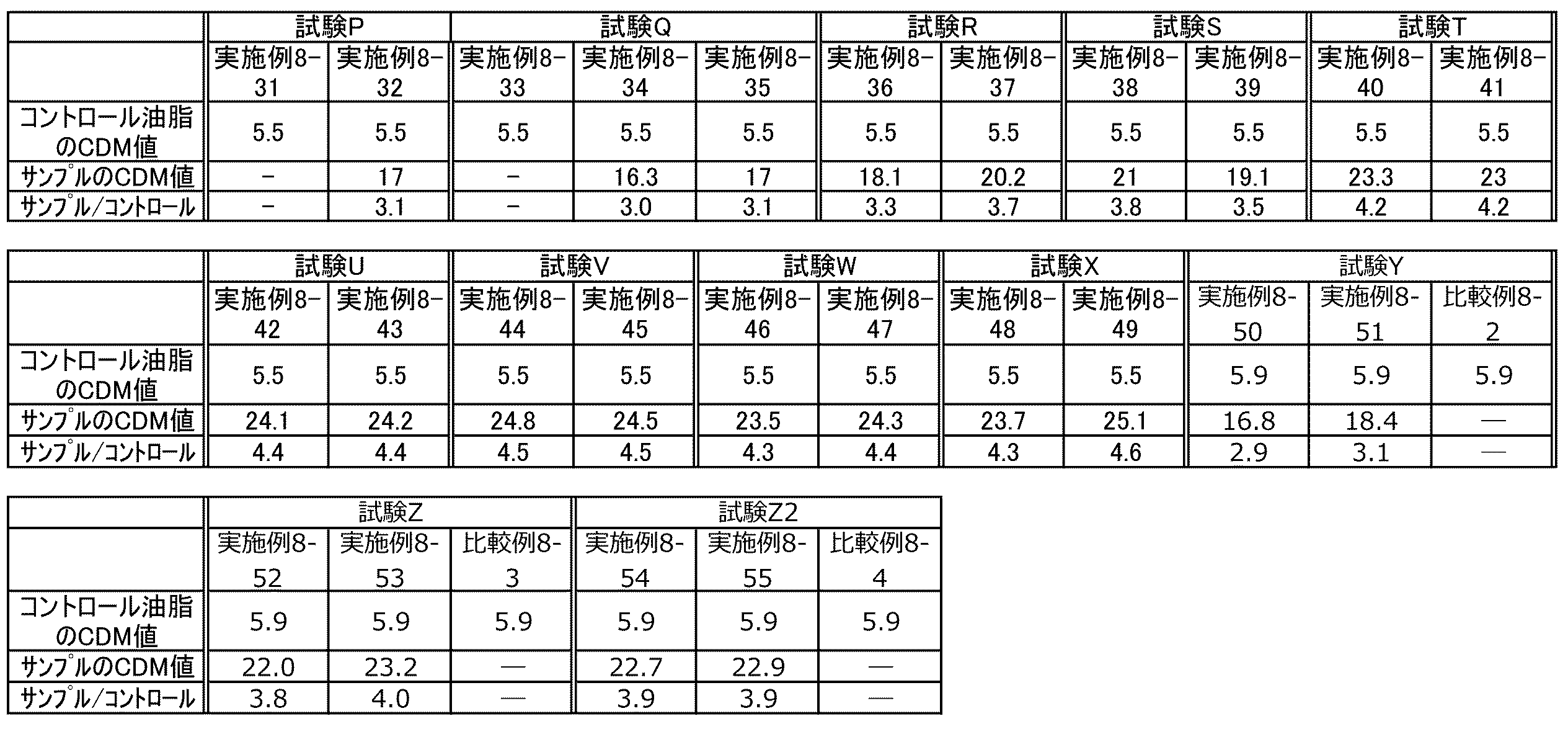 Figure JPOXMLDOC01-appb-I000036