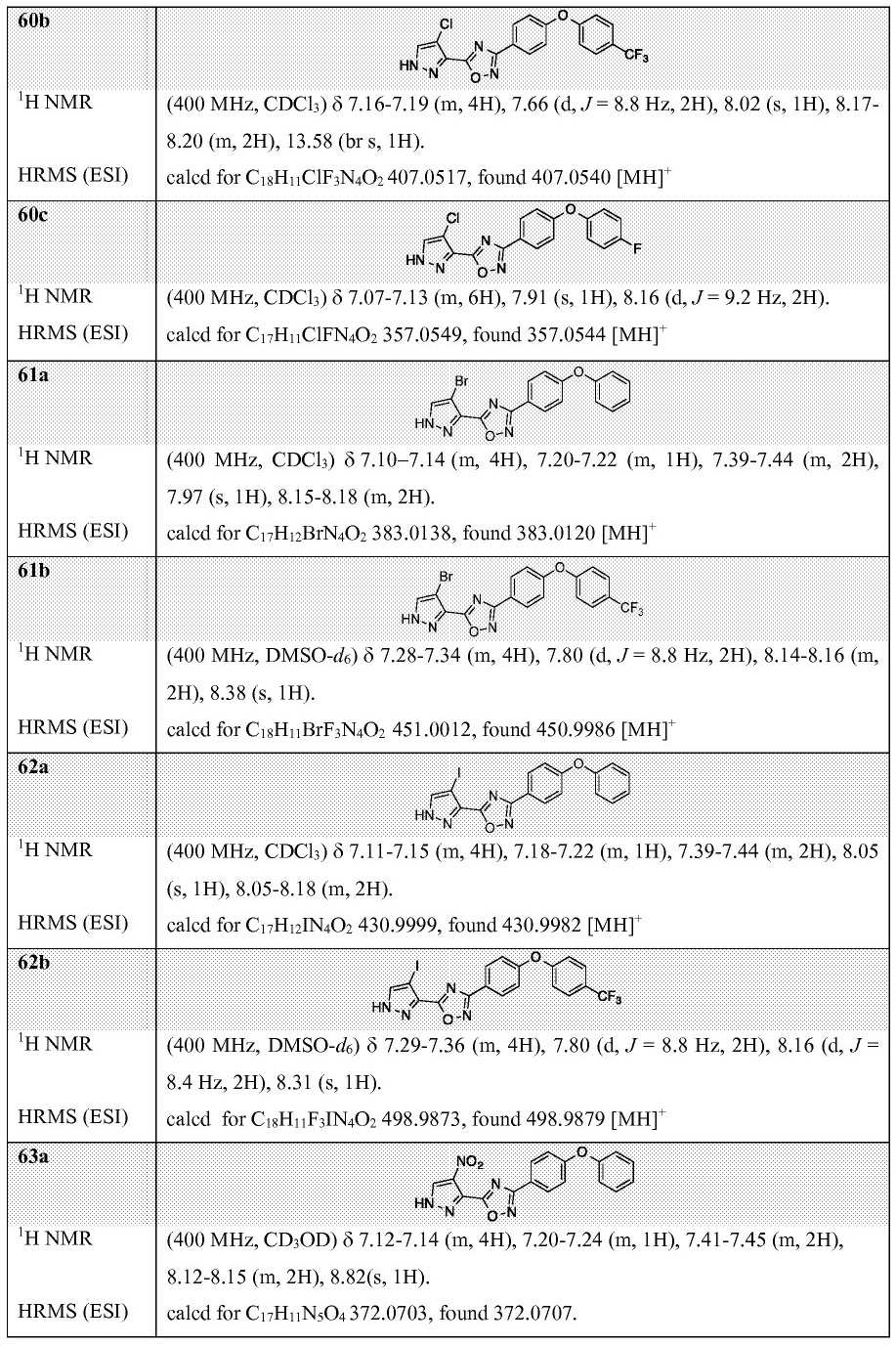 Figure pct00025