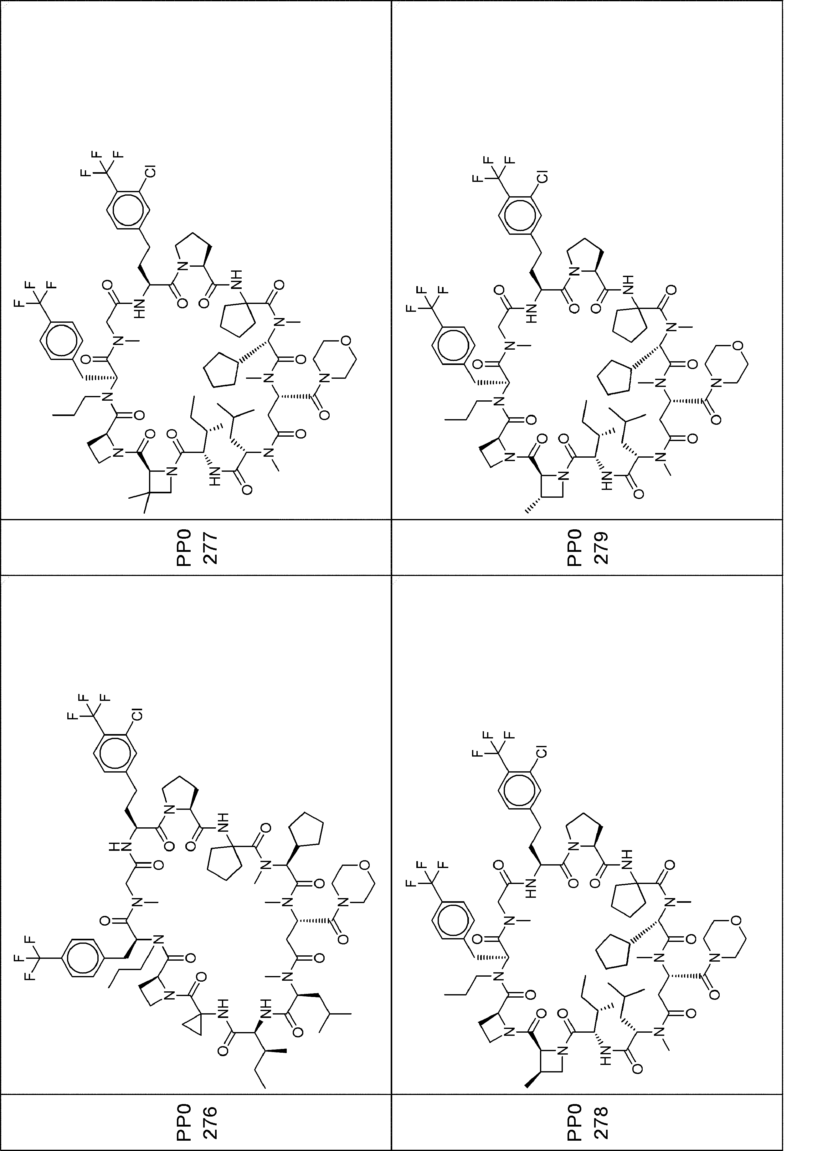 Figure JPOXMLDOC01-appb-I000571