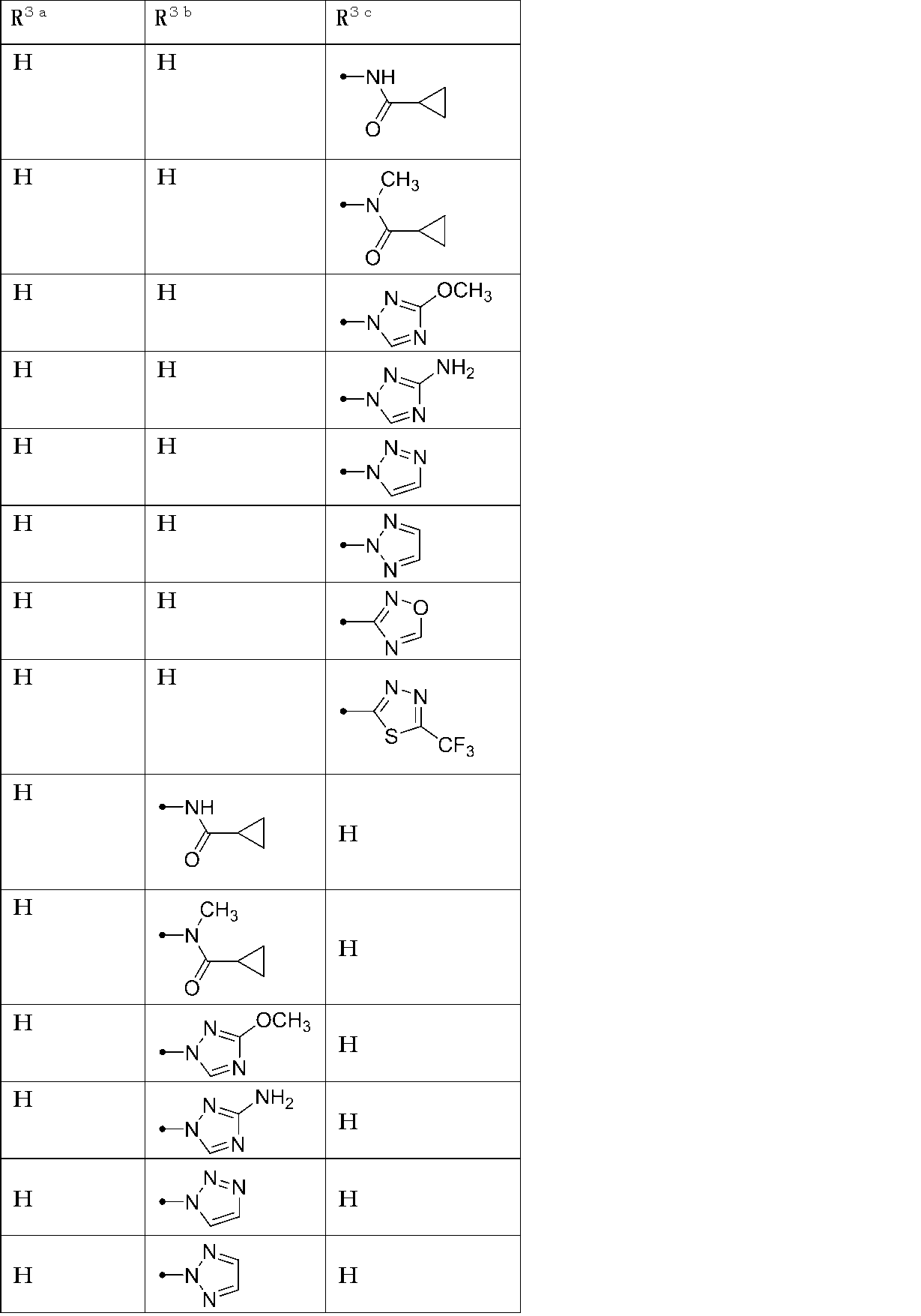 Figure JPOXMLDOC01-appb-T000047