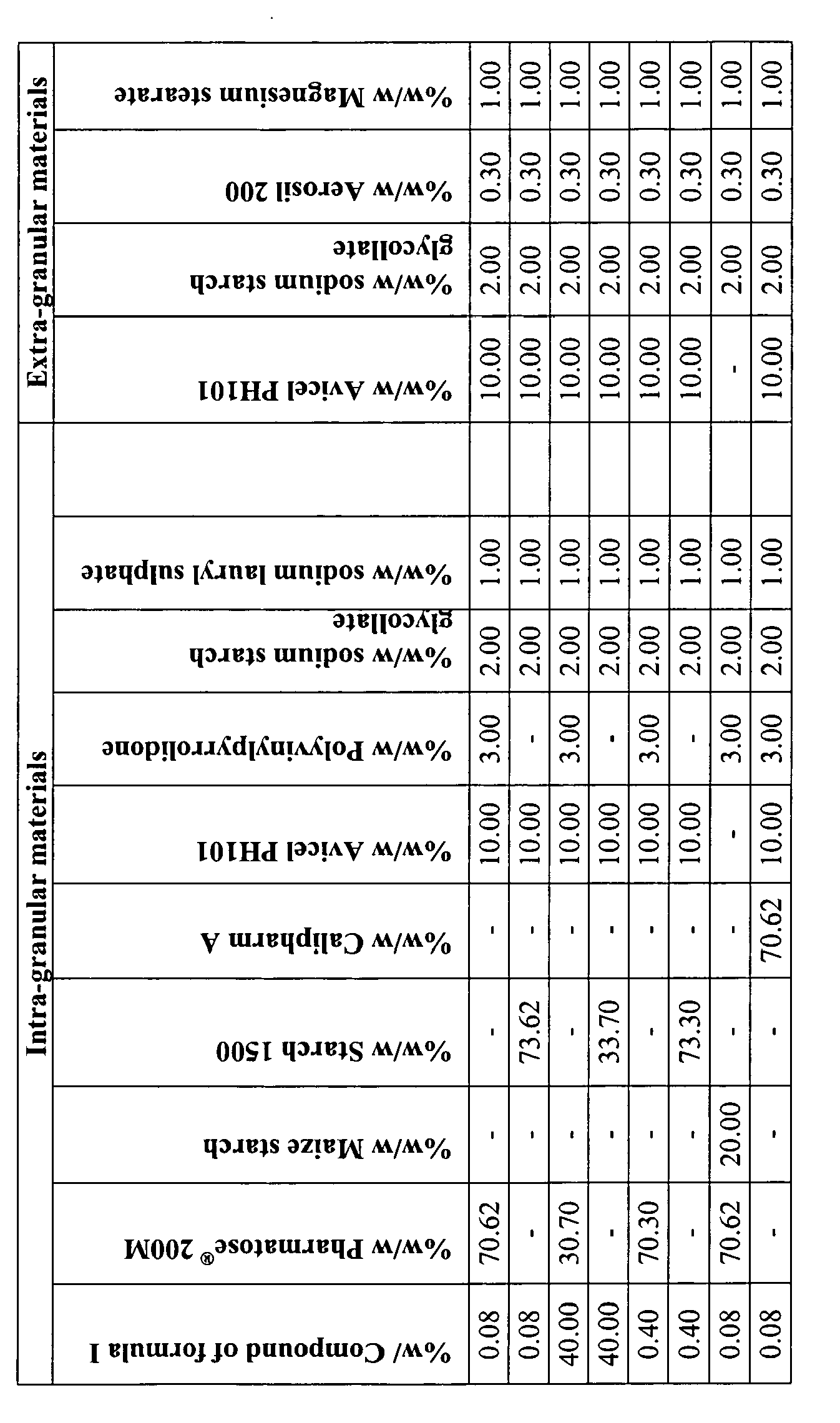 Figure imgb0009