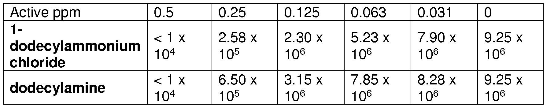 Figure imgf000008_0002