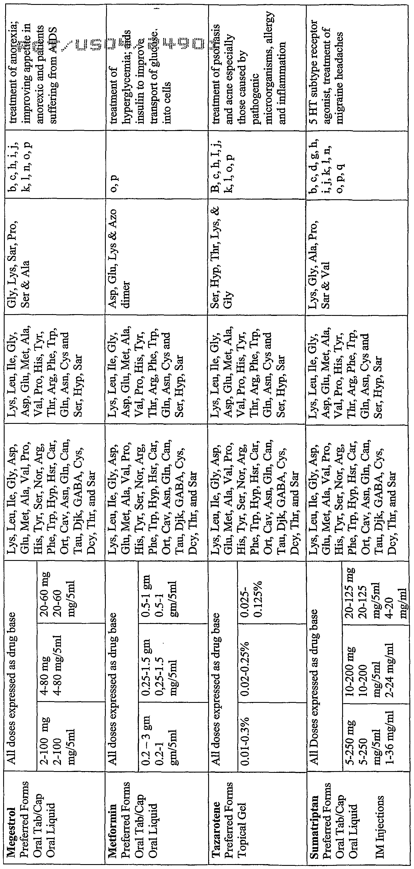 Figure imgf000053_0001