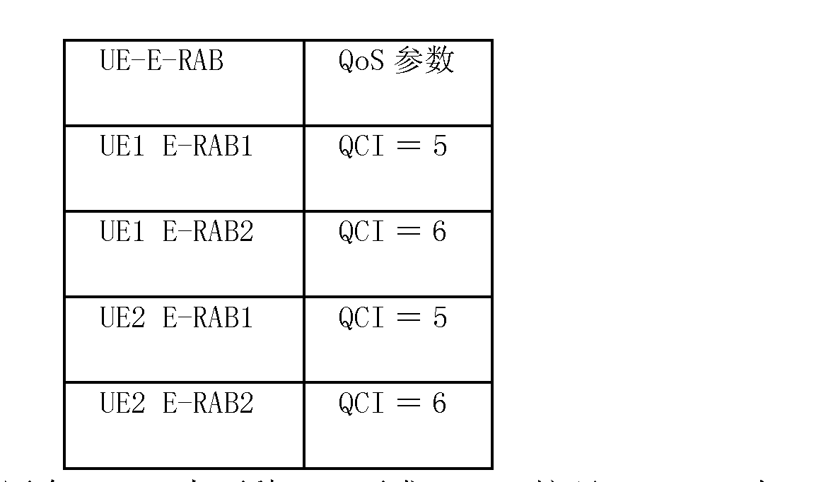 Figure CN101932038BD00101