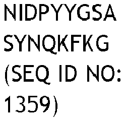 Figure imgb0294