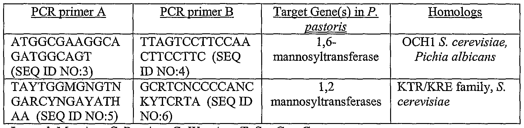 Figure imgf000045_0001