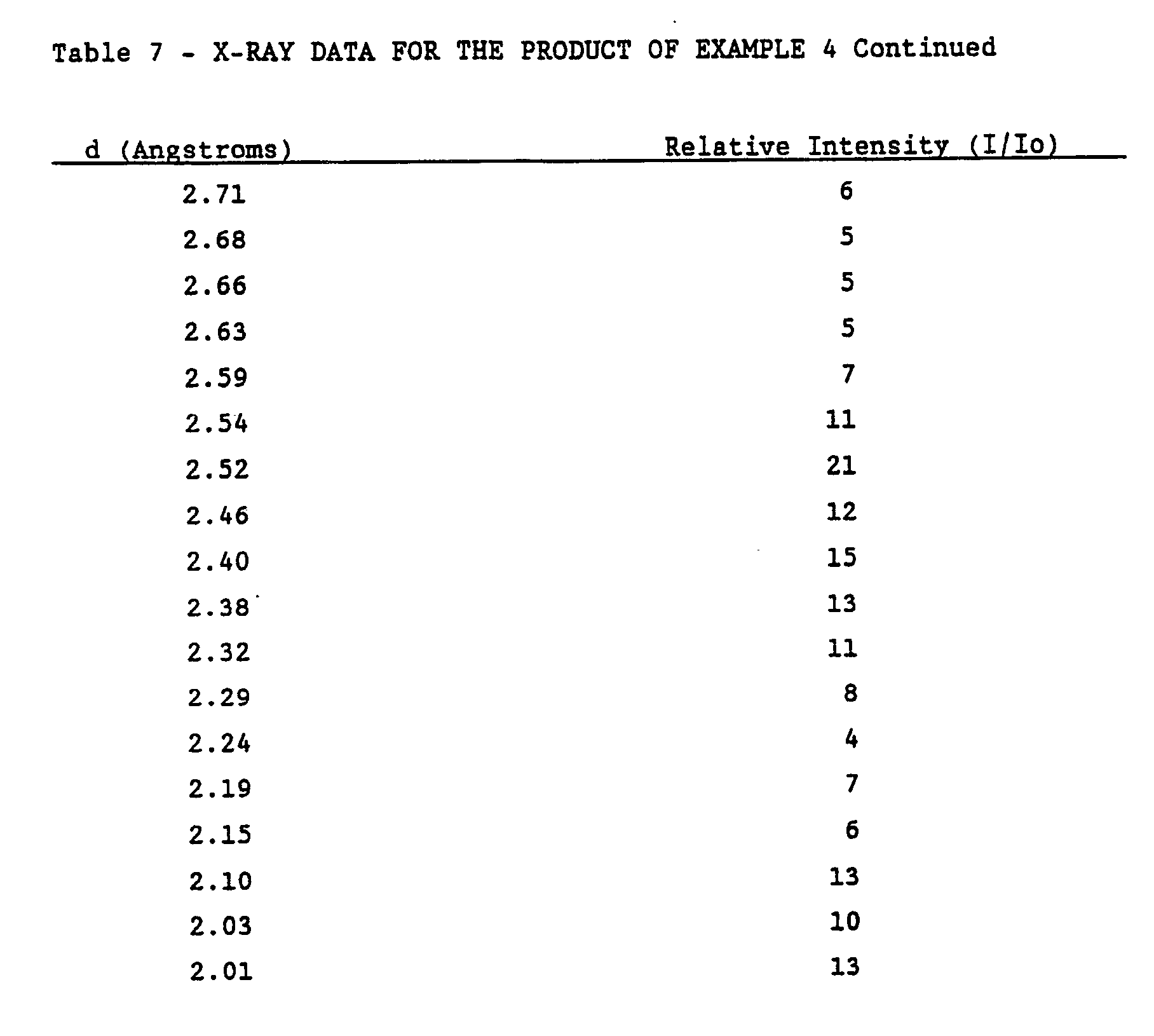 Figure imgb0010