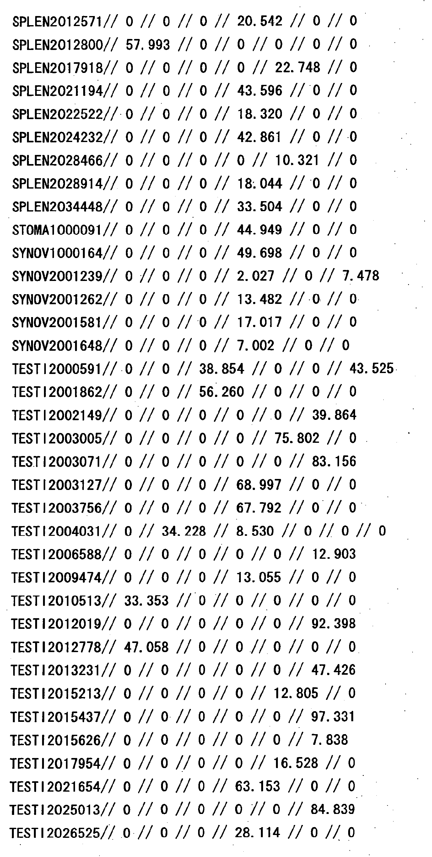 Figure 23910001