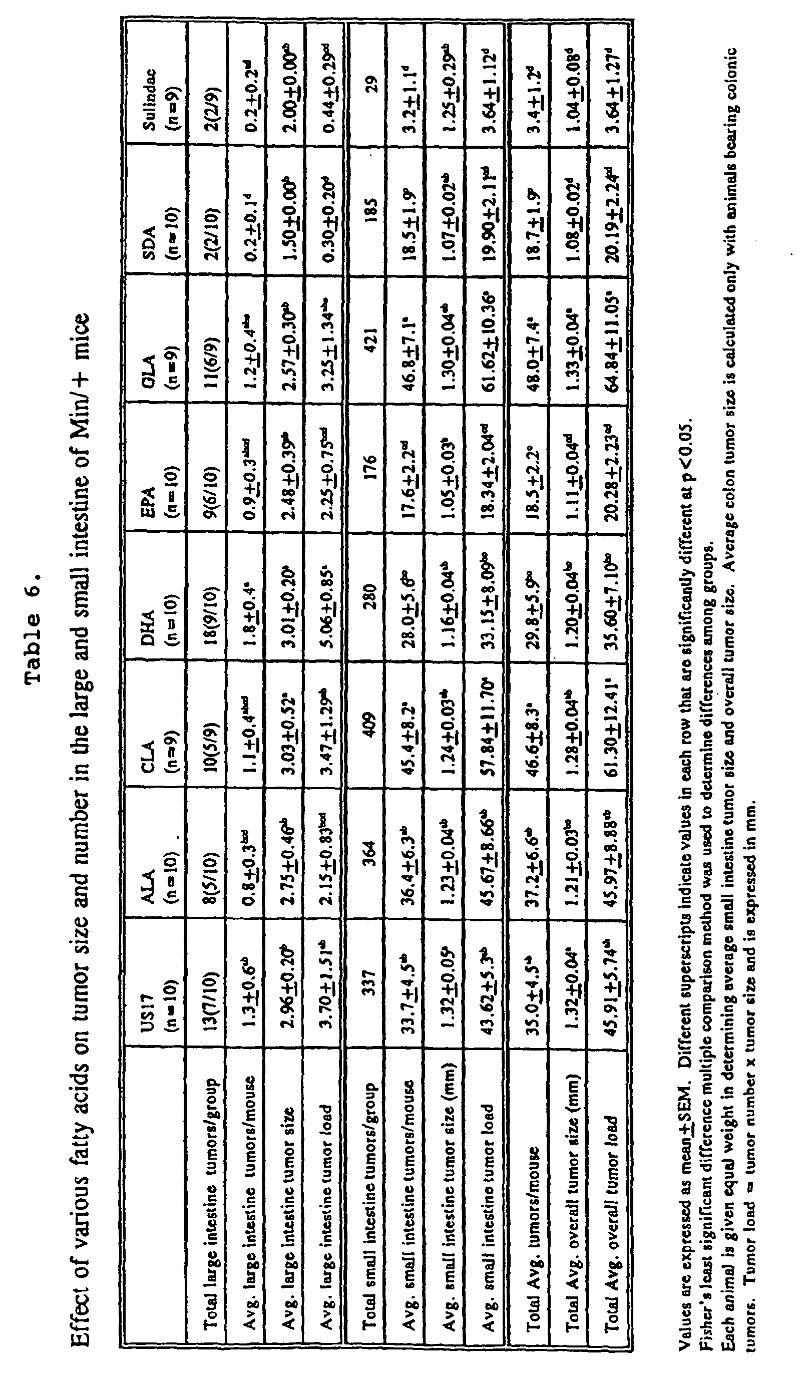 Figure imgb0002