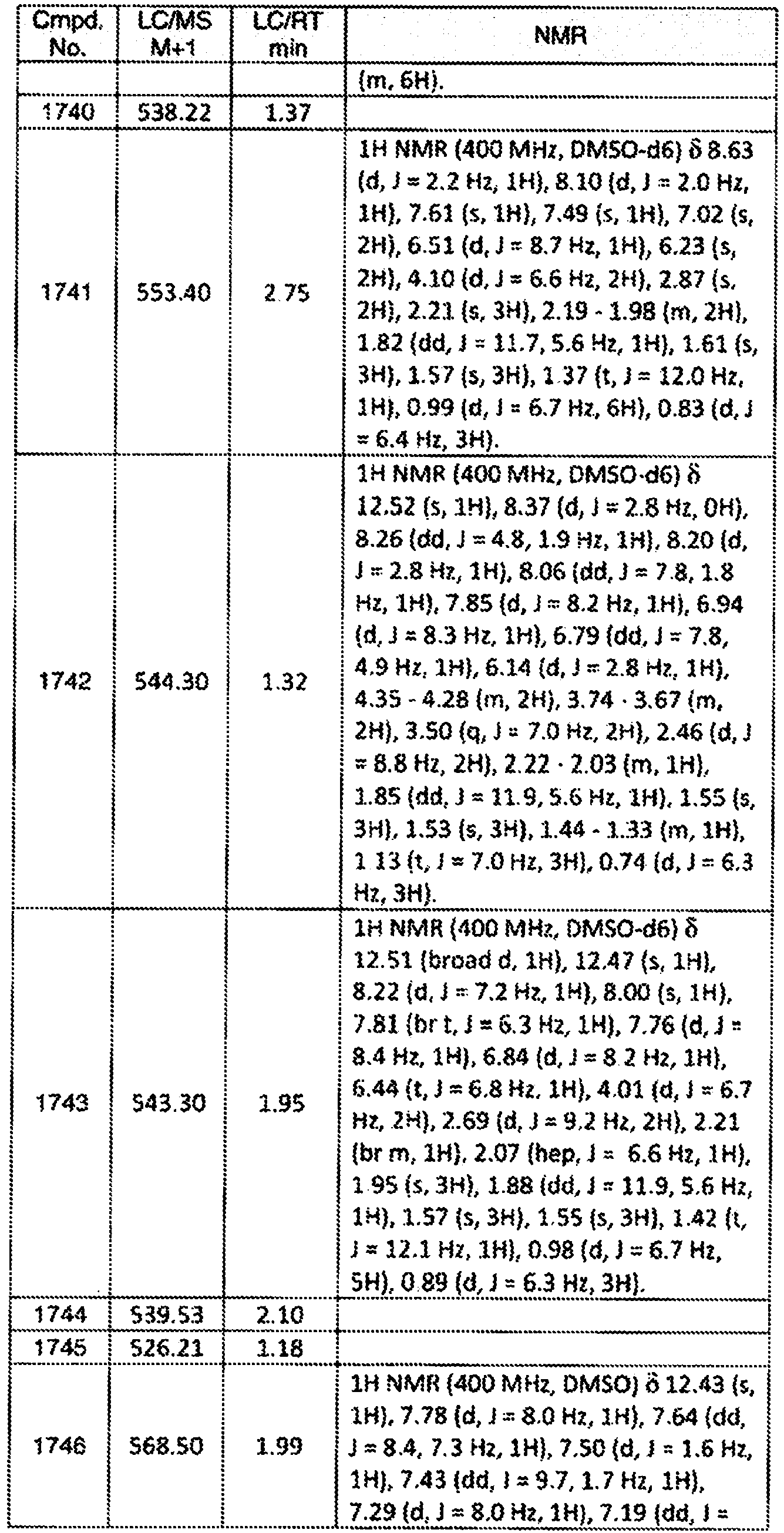 Figure imgb1306