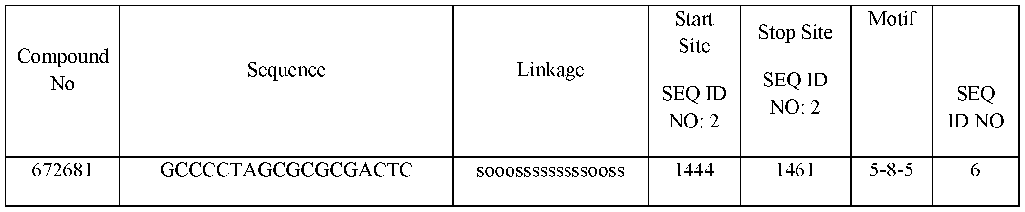 Figure imgf000030_0001