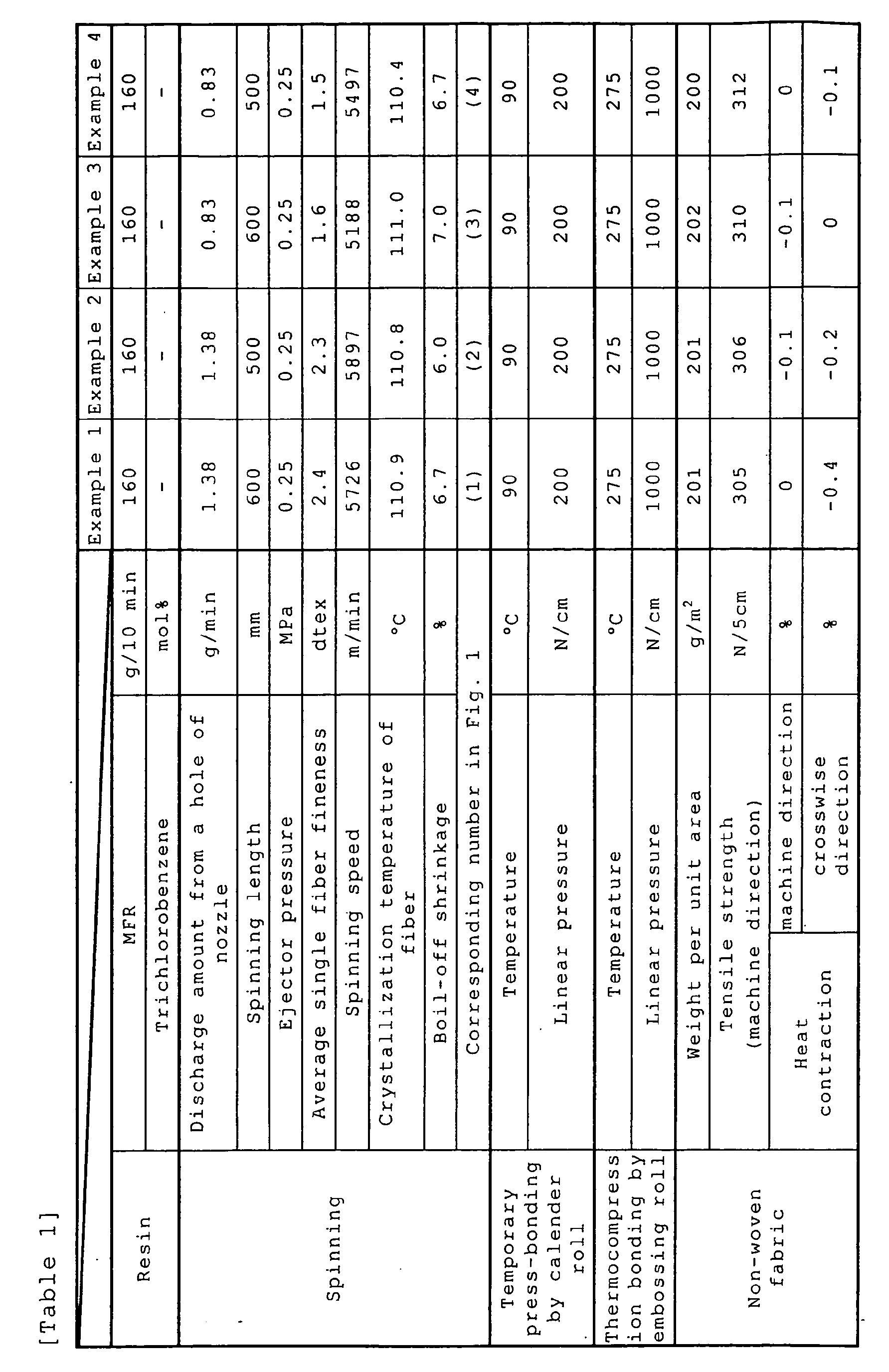 Figure imgb0004