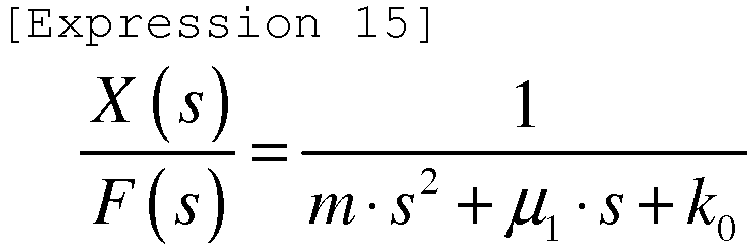 Figure imgb0015