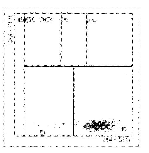 Figure imgb0036