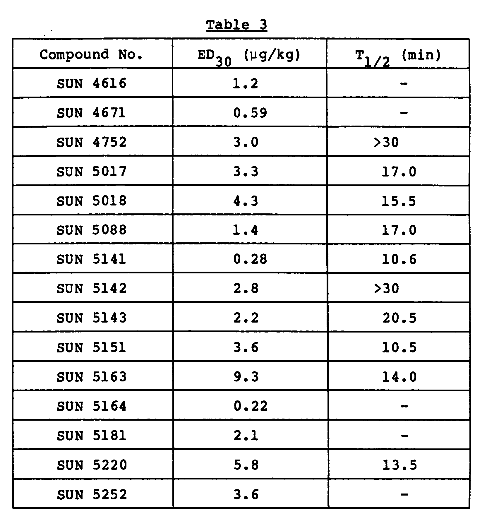 Figure imgb0029