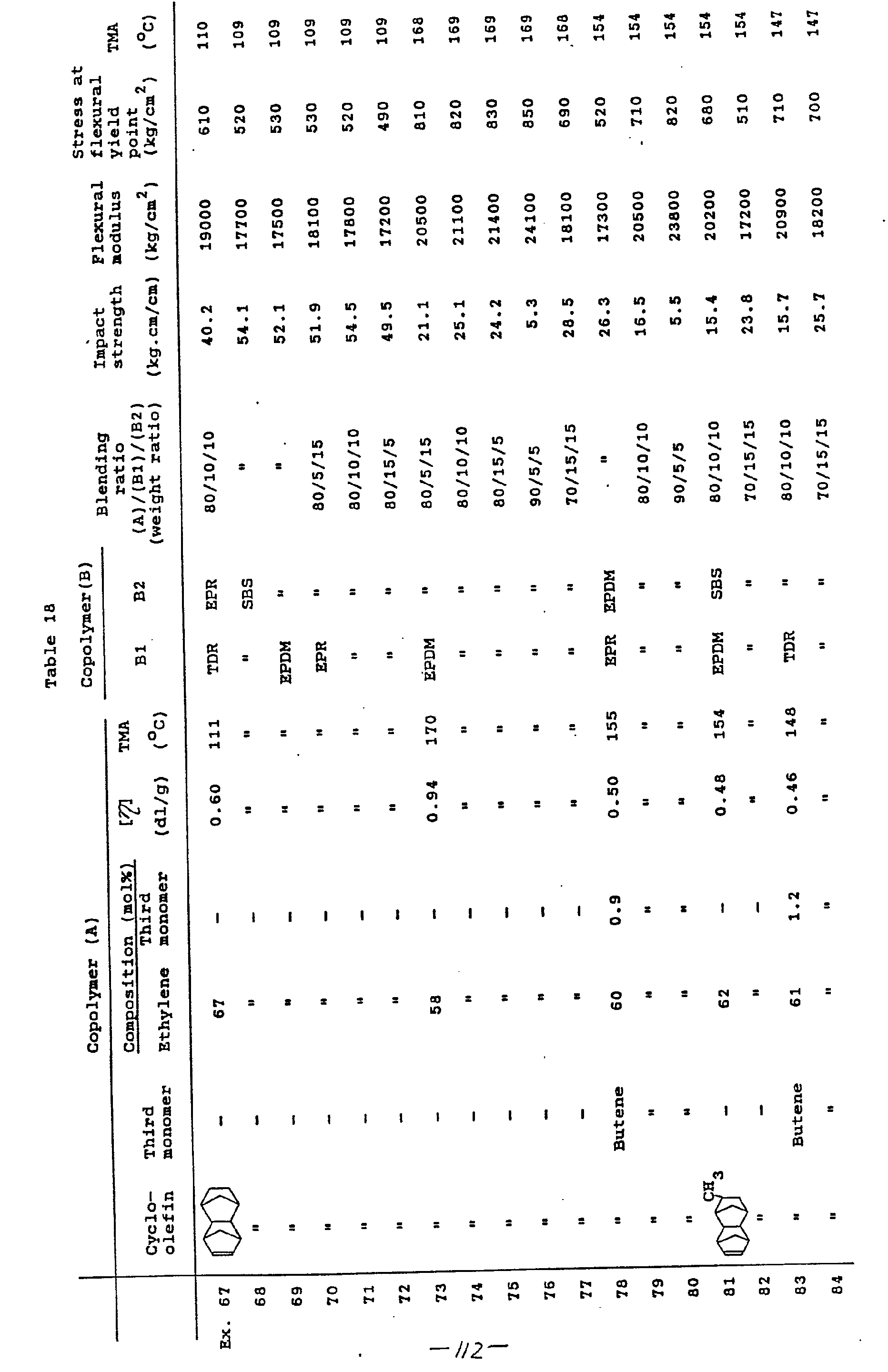 Figure imgb0044