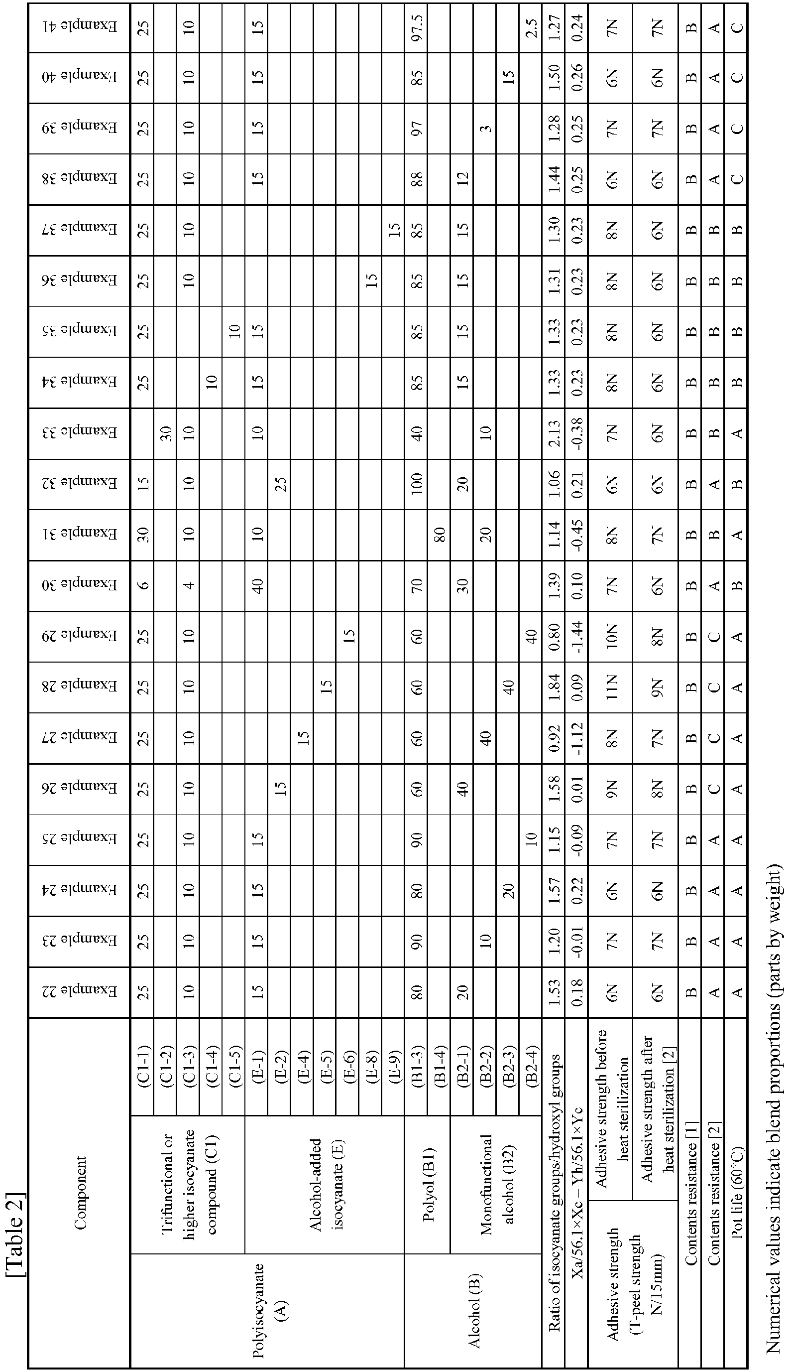 Figure imgb0004