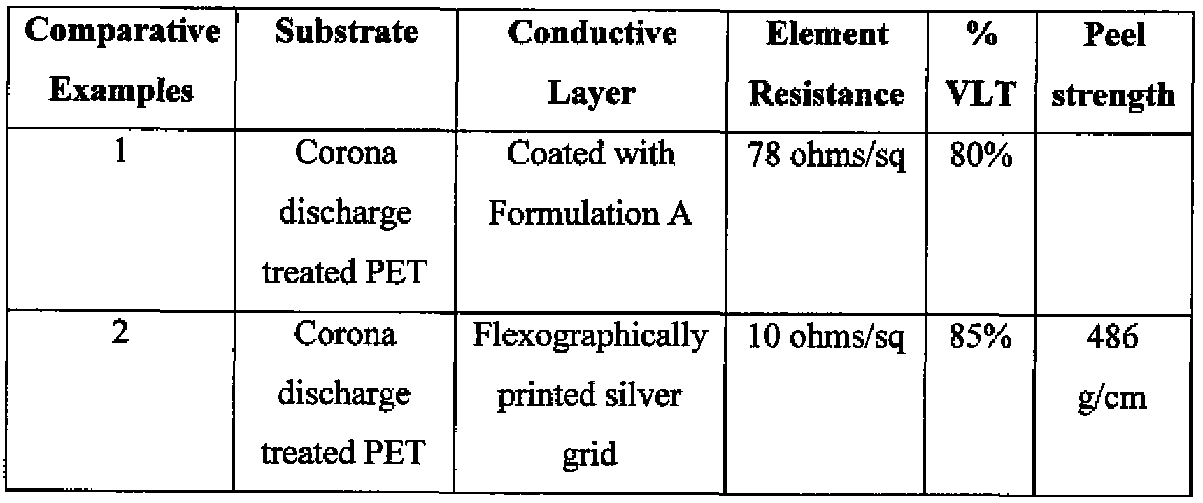 Figure imgf000045_0001