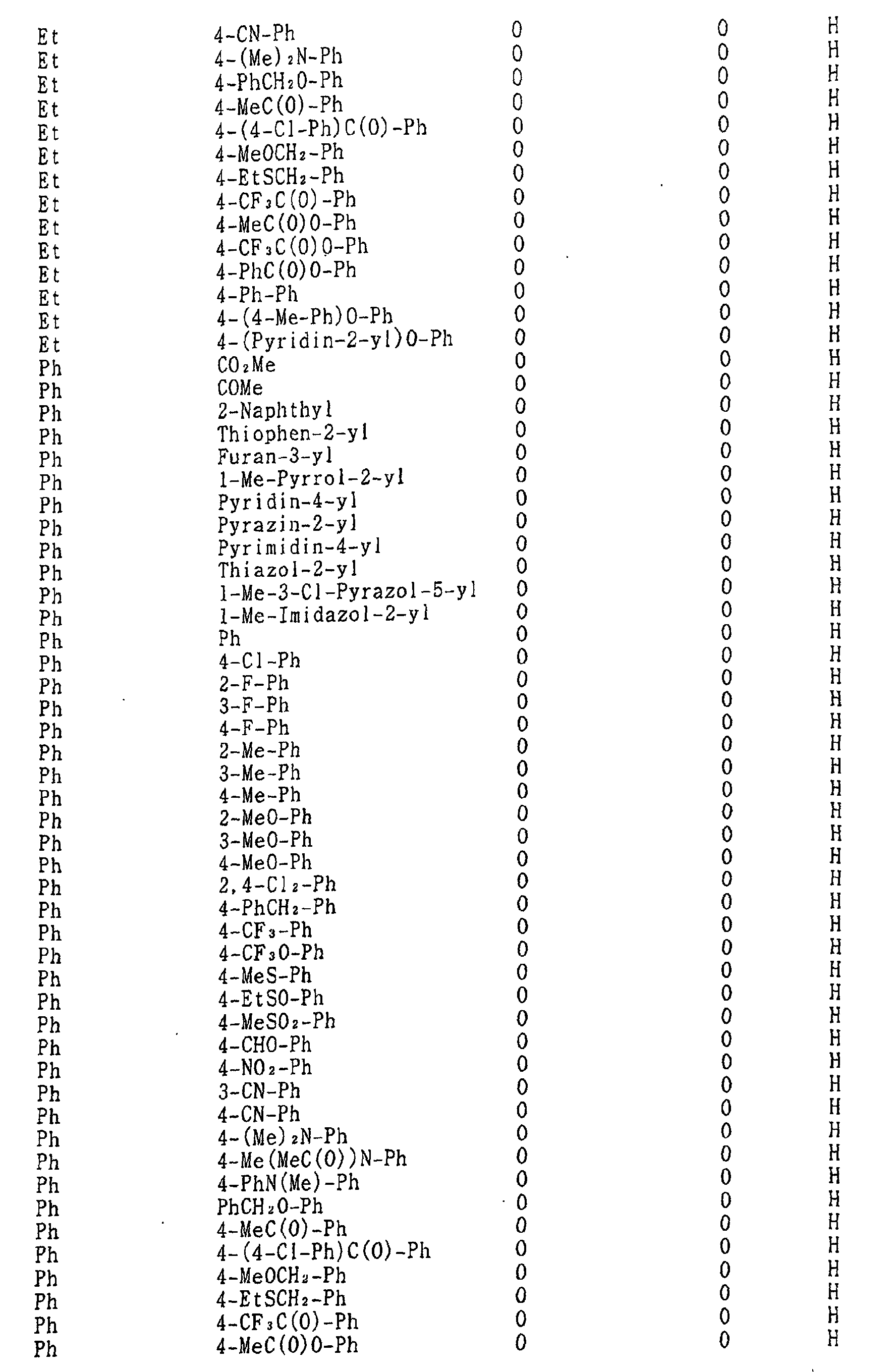 Figure 03050001