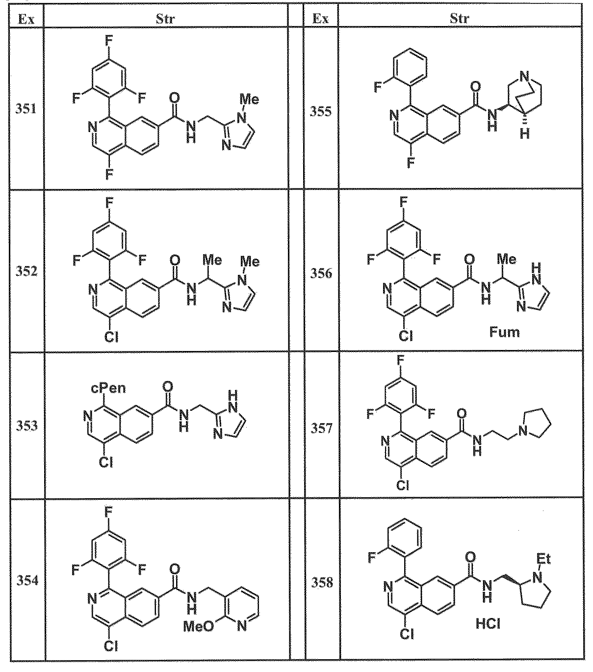 Figure JPOXMLDOC01-appb-T000056