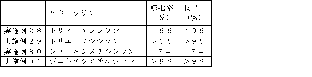 Figure JPOXMLDOC01-appb-T000025