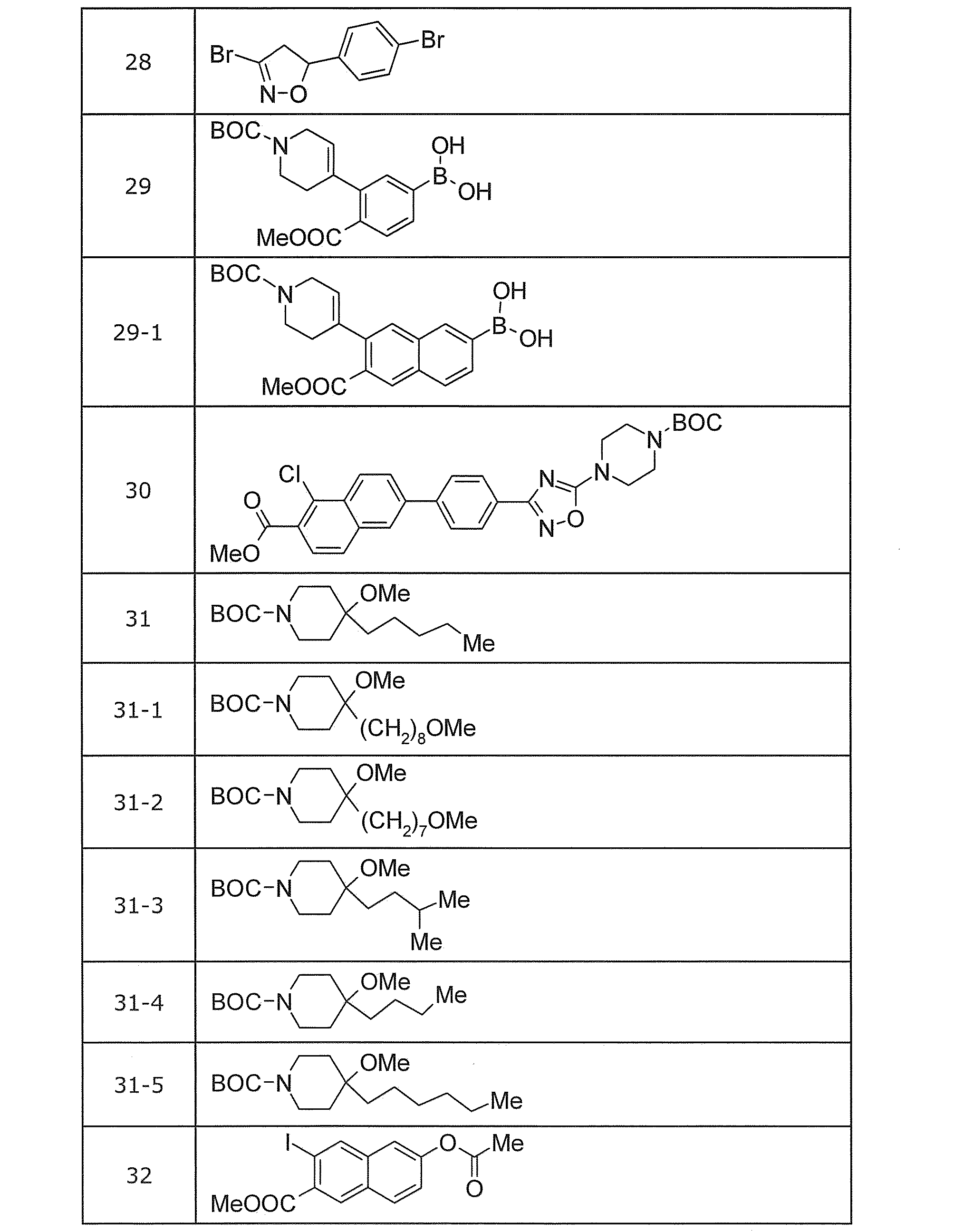 Figure JPOXMLDOC01-appb-T000064