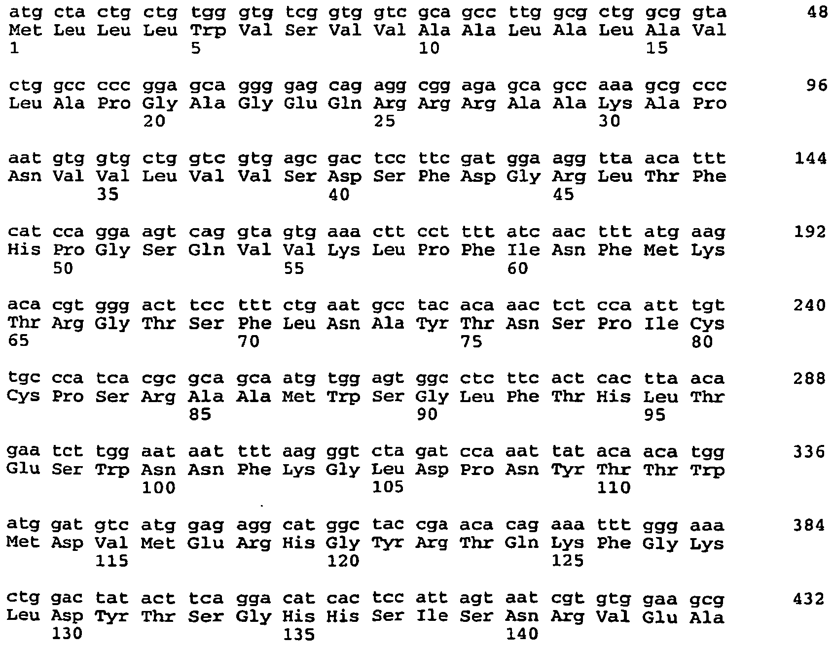 Figure imgb0146