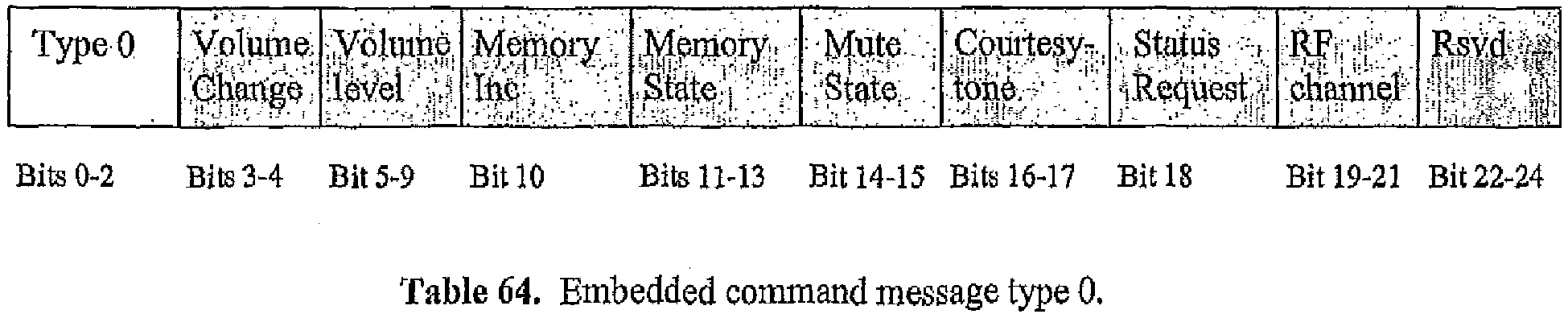Figure imgb0003