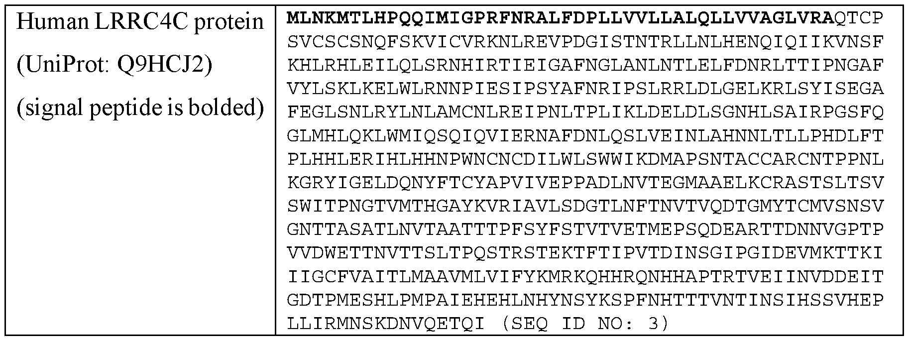 Figure imgf000032_0002