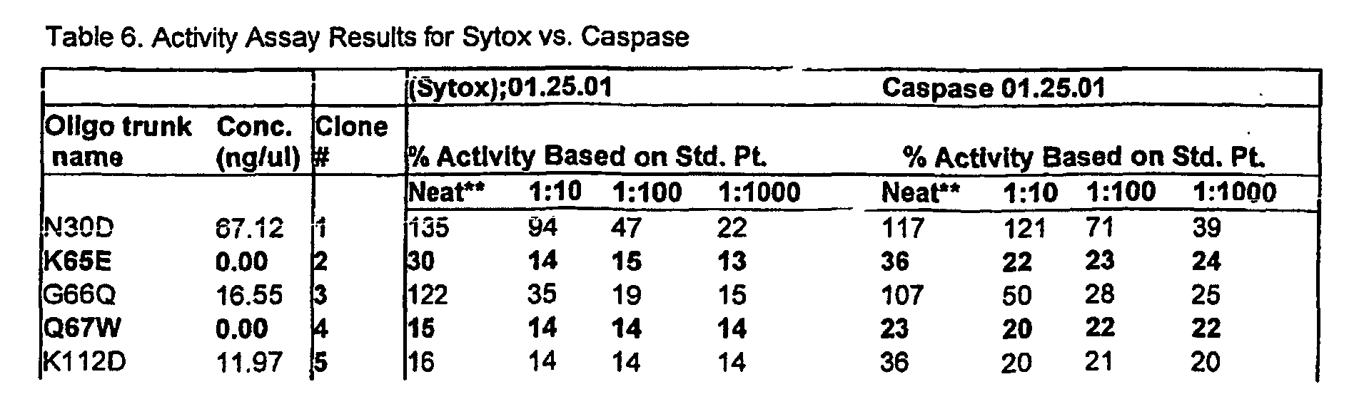 Figure 01110001