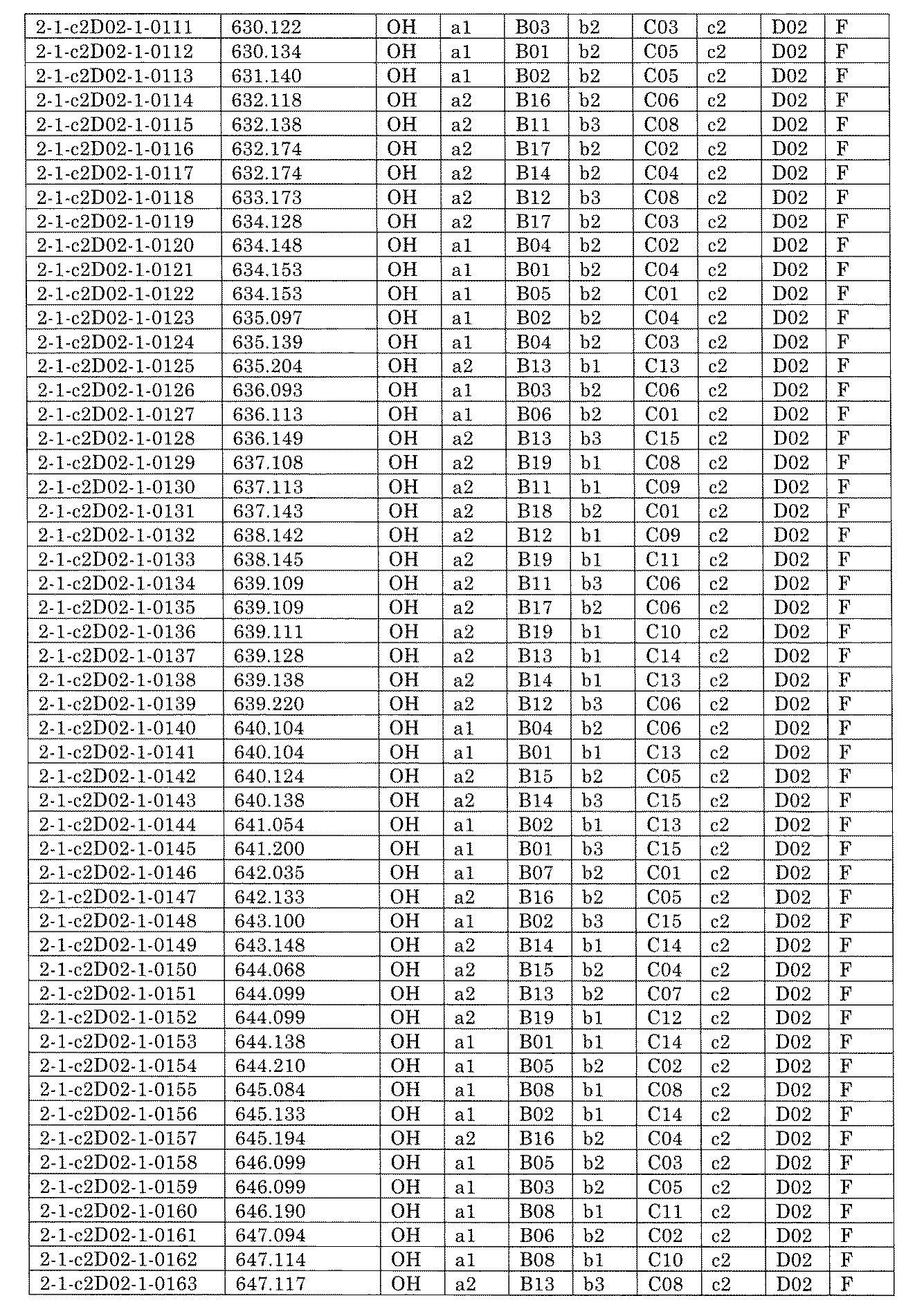 Figure JPOXMLDOC01-appb-I001325