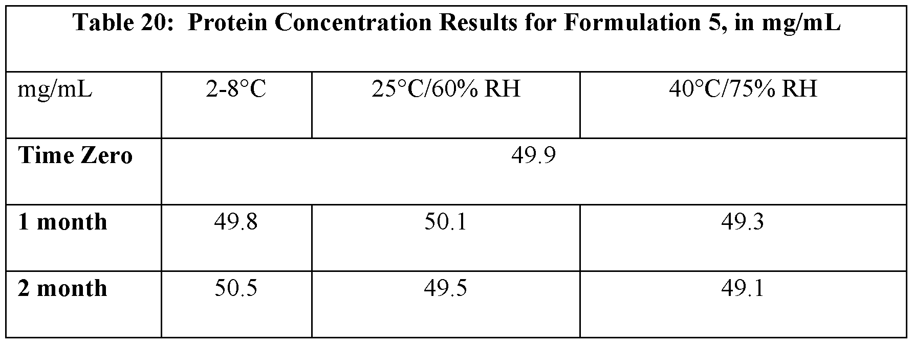 Figure imgf000066_0002