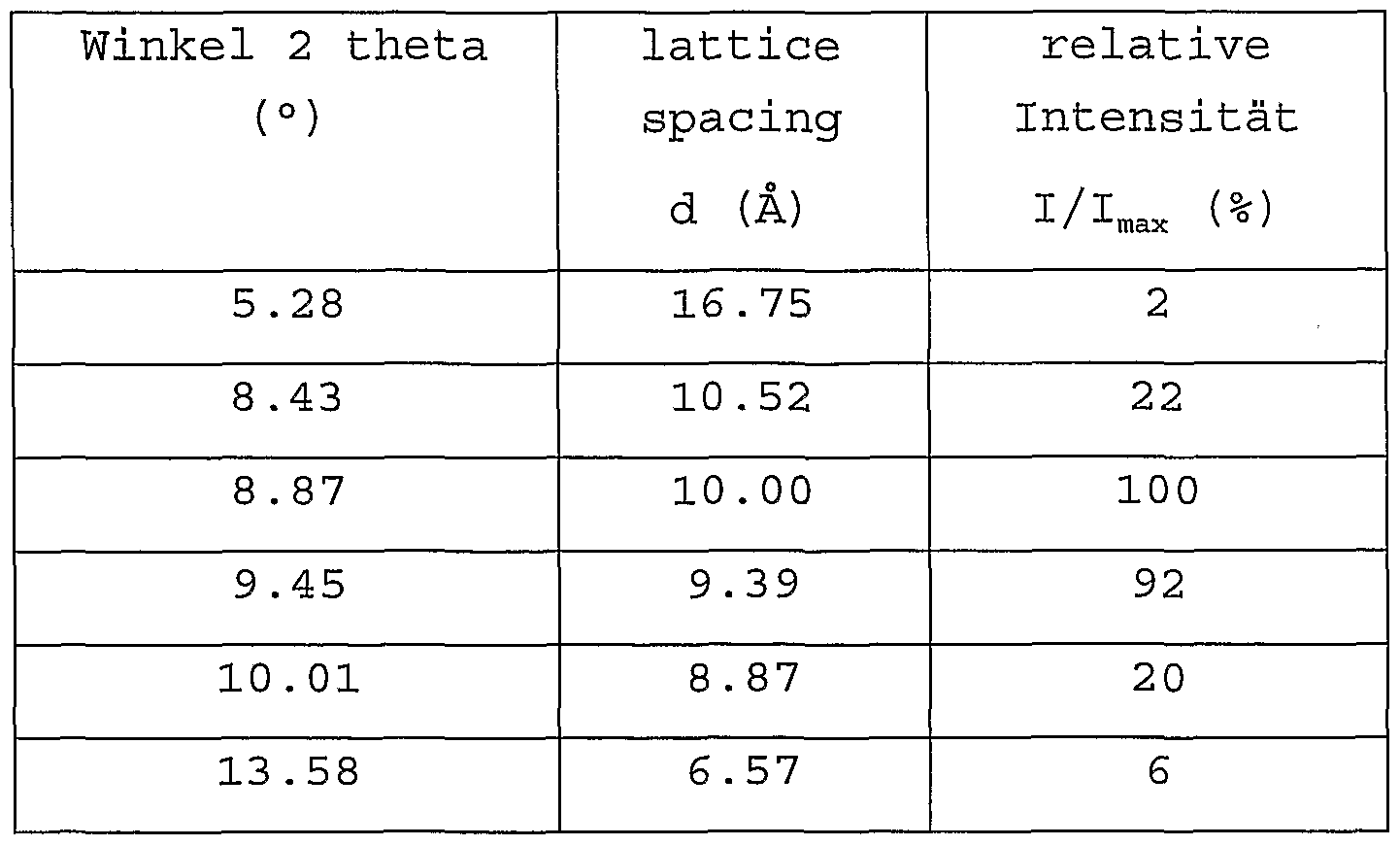 Figure imgf000004_0002