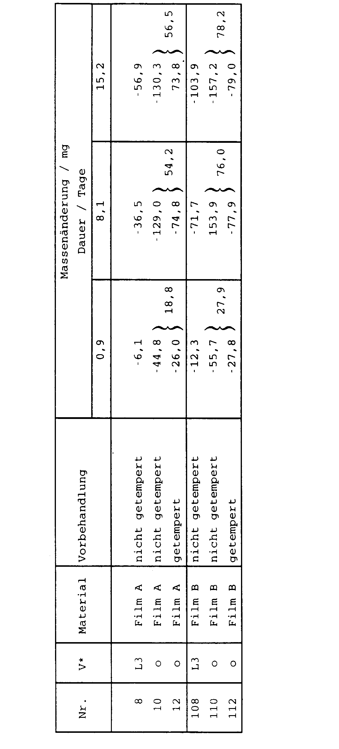 Figure 00110001