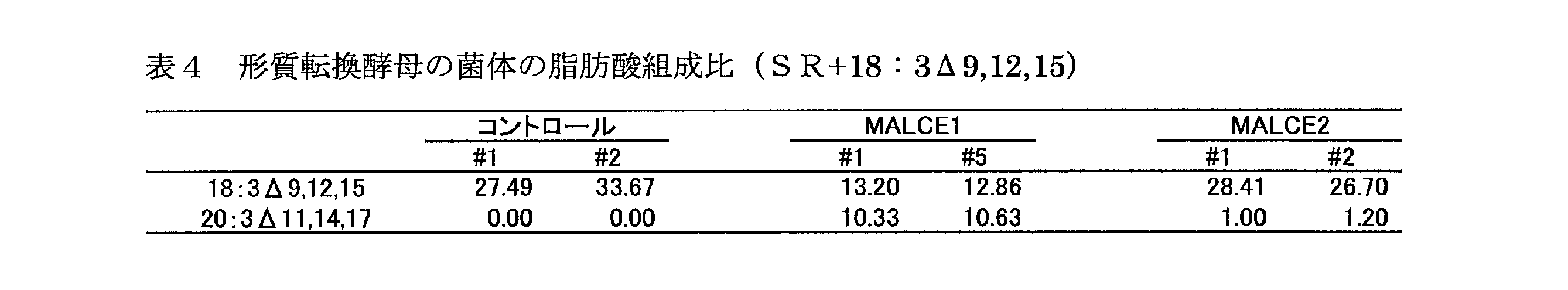 Figure JPOXMLDOC01-appb-T000004