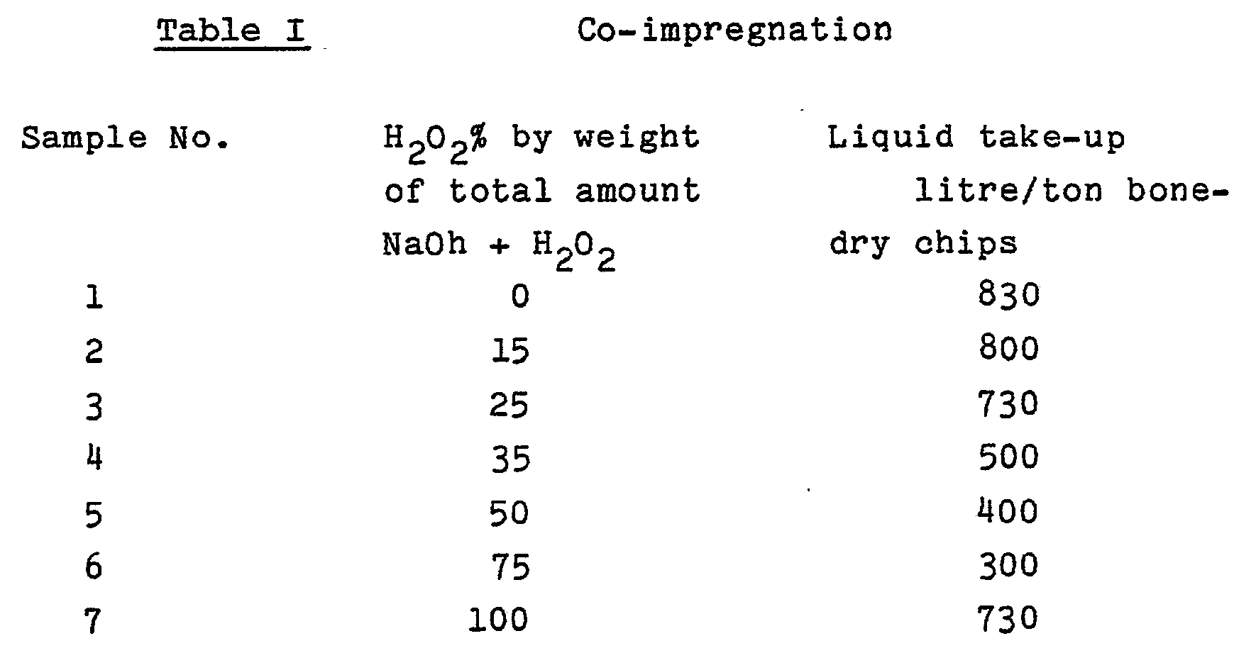 Figure imgb0001