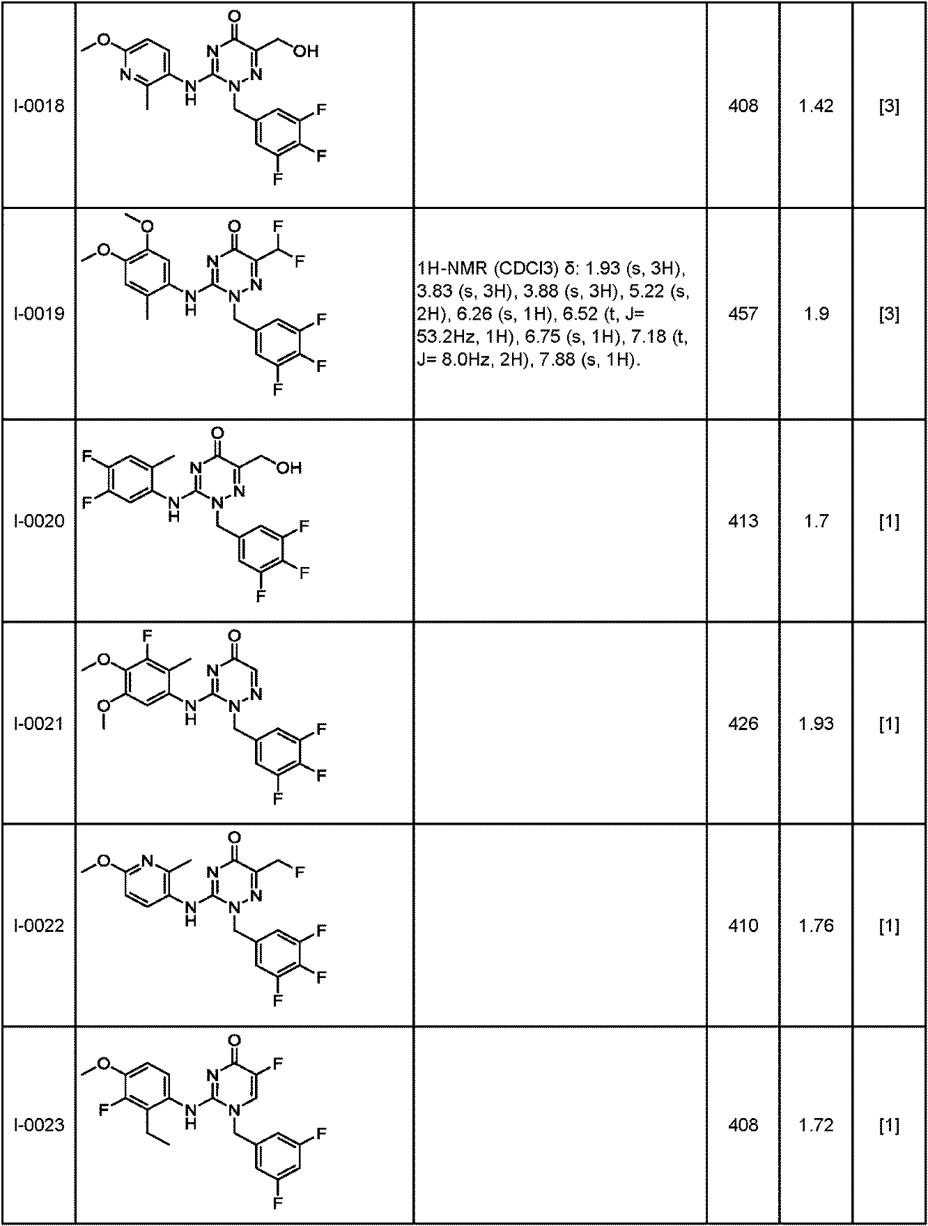 Figure JPOXMLDOC01-appb-T000099