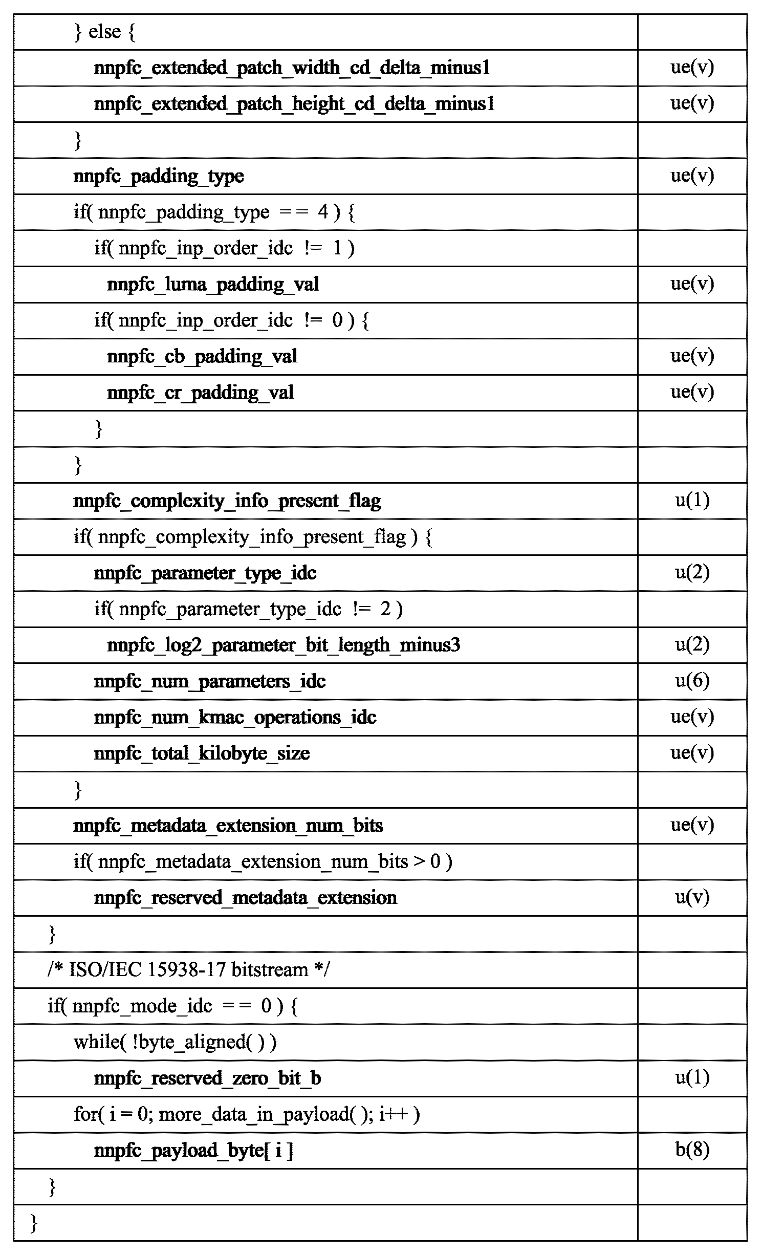 Figure PCTKR2024009604-appb-T000003