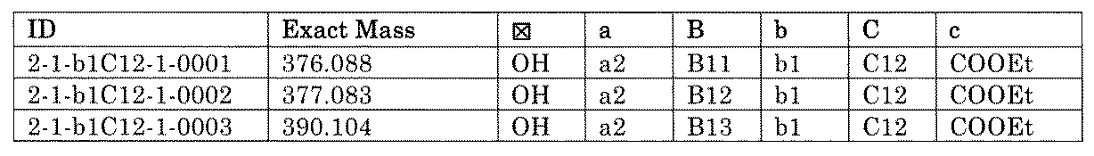 Figure JPOXMLDOC01-appb-T001204