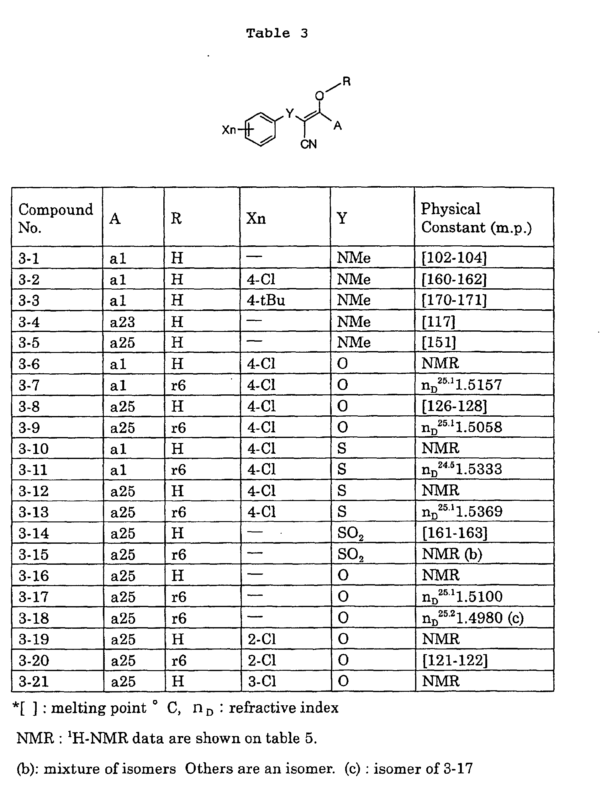 Figure 00770001