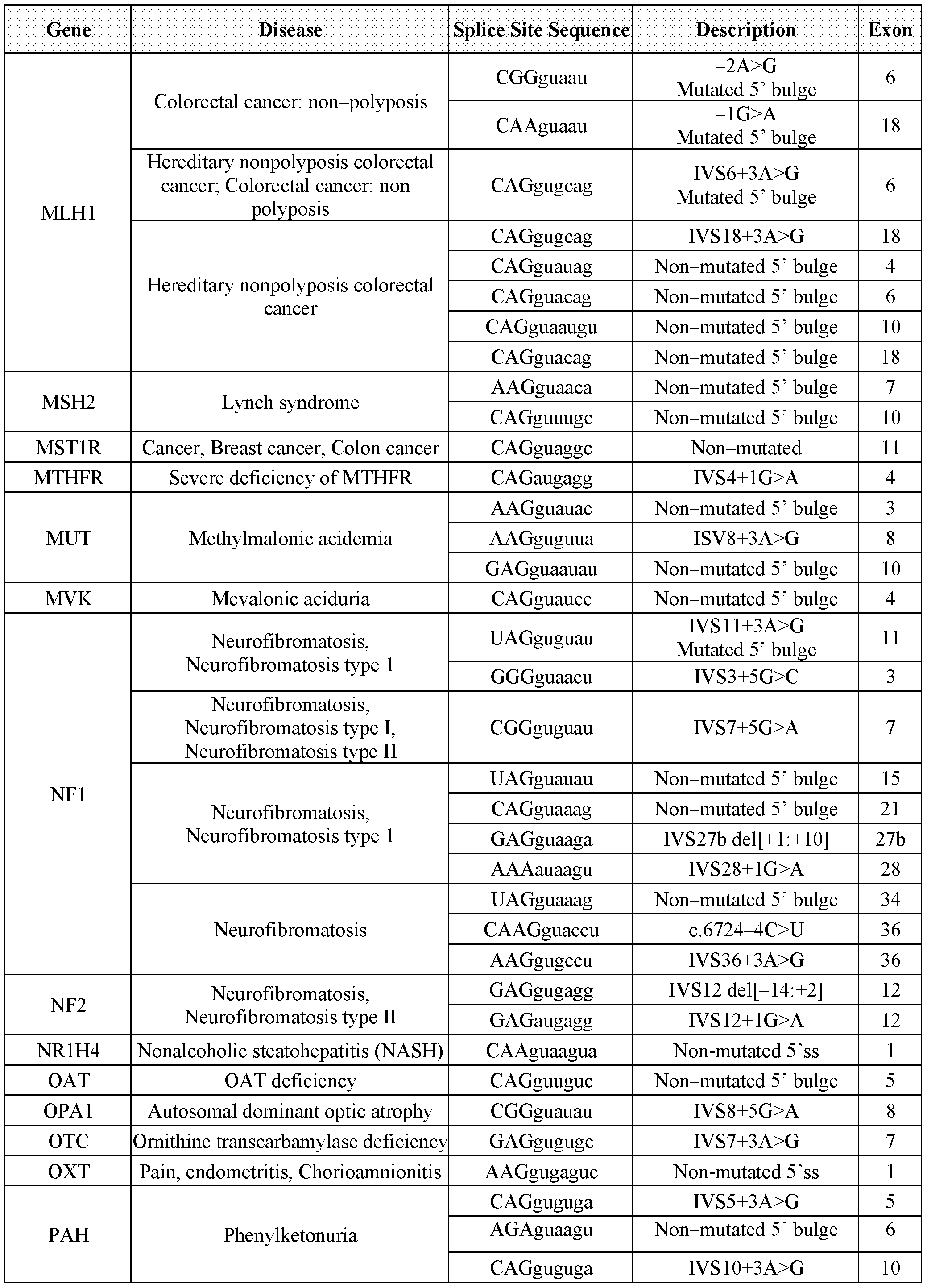 Figure imgf000242_0001