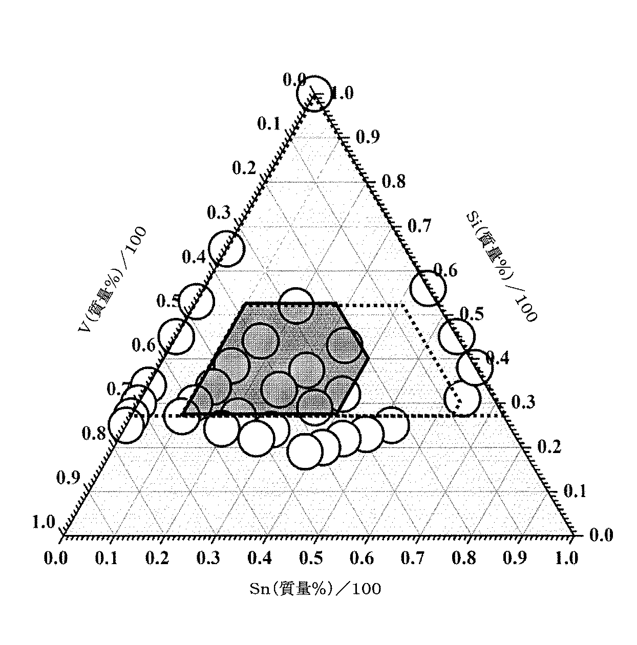 Figure 2012248286